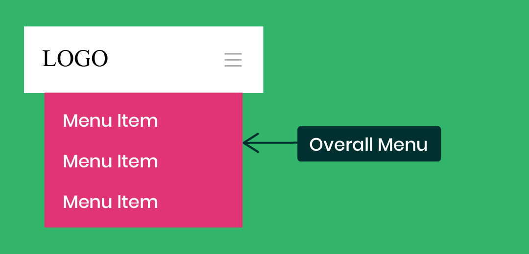 how to style and customize the Divi Theme Builder mobile menu module dropdown